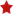 JackpotCity Rating